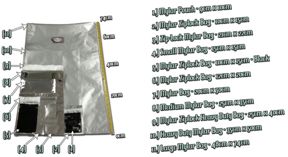 Mylar Bag Size Guide