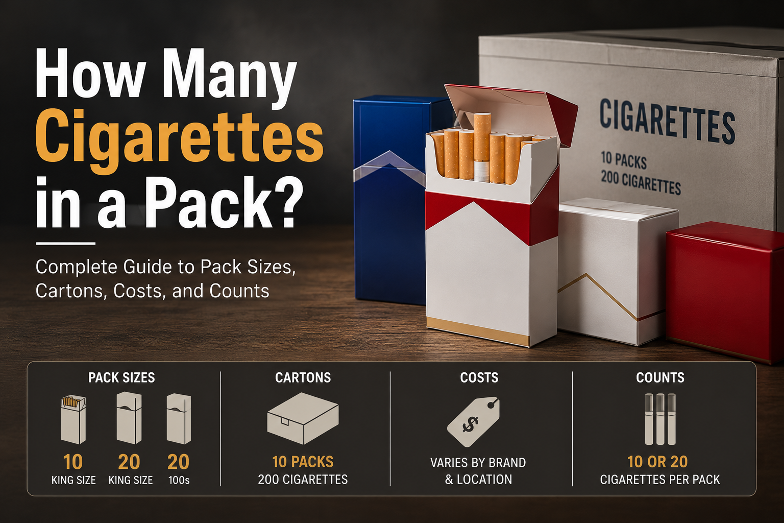 Pack of Cigarettes